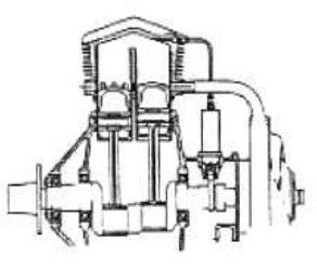 Sección esquemática del motor SH-18