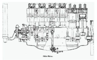 Dibujo del motor Adler de 6 cilindros