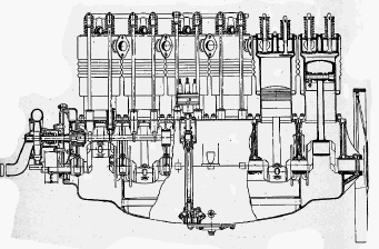 Adler Six cylinder inline engine