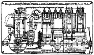 4-cylinder Schneeweiss, schematic.