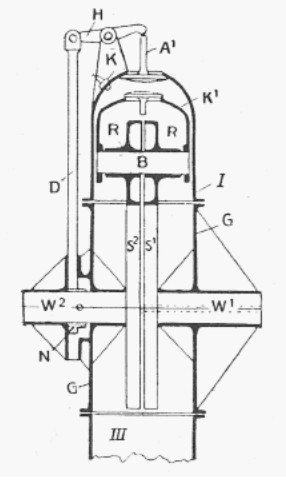 Interior detail of the Schiske engine