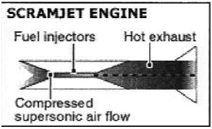 Scramjet engine