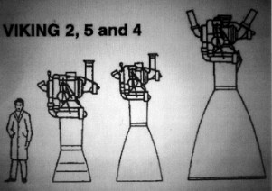Three types of Viking engines