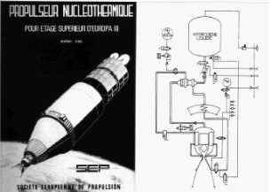 Appearance and diagram of the atomic engine