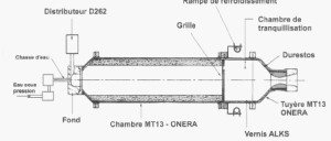 Motor MT13, Onera-Sepr