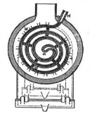 Caldera rápida de vapor, fig. 2