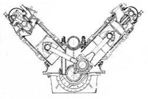 Sizaire V8