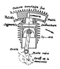 Sklenar engine cylinder head-ring detail