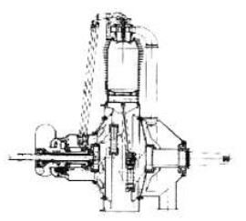 Dibujo parcial del motor de 150 hp