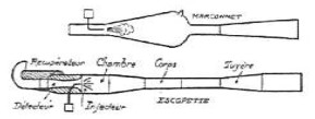 Marconnet y Escopette, dibujos