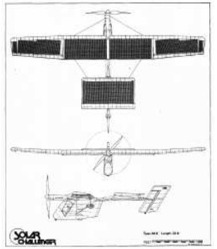 Tríptico del Solar Challenger