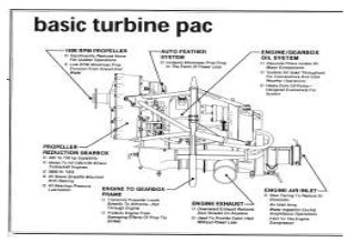 Turbine Pac, 780-1000-1, esquema