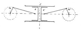 Principle of the Faccioli No. 2