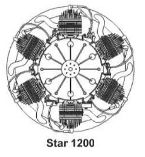 Motor Star 1200