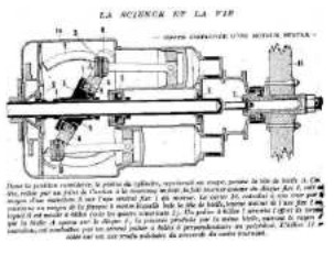 Detail of the Statax with explanations