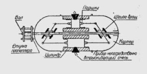 AMBS-1, schematic drawing