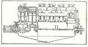 Drawing of the straight-six engine