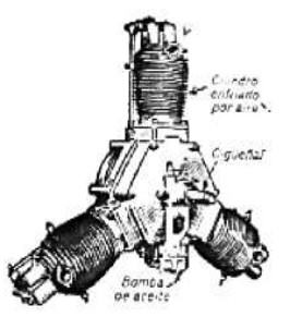 The SR-3, with overhead valves