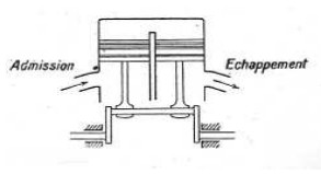 Engine diagram 1