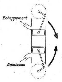 Engine diagram 2