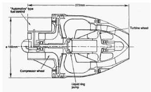 CAE “SCAT” 305-7E