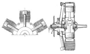 Mechanical construction principle of the Tips engine