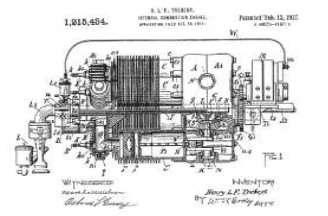 Fig. nº 1 de la Patente de Henry Trebert