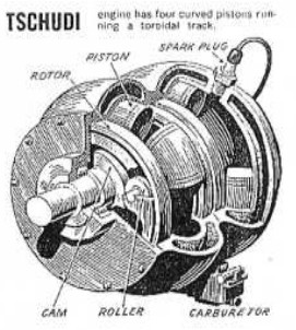 Drawing of the double-bodied motor