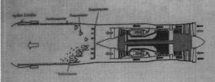 Tumansky R-29, with afterburner