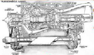 Turbomeca Arriel turboeje