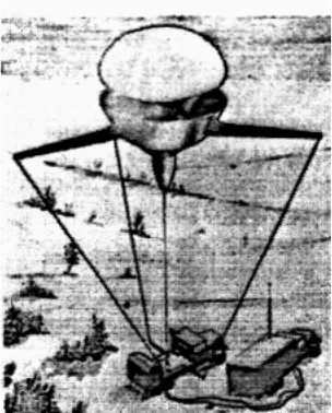 Disposición del sistema del Orphee