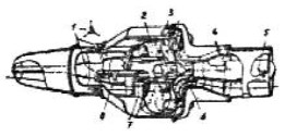Turbomeca Pimené