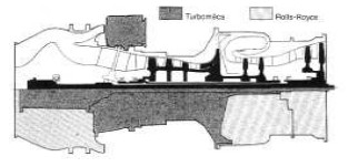 Sección del TM-322 con zonas marcadas de cada fabricante