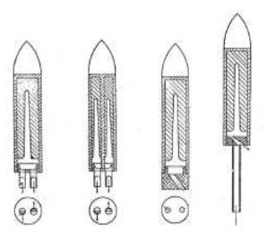 Four Types of Unge Rockets