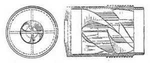 Detail of the Unge projectile's spinning device