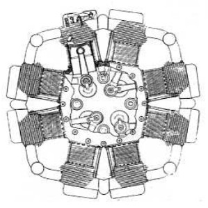 Sección del motor Universal de 32 cilindros