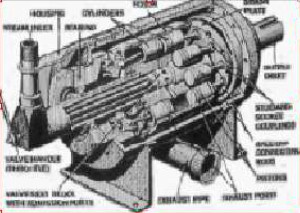 The Steam Elliptocline engine