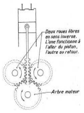 Alternative Mechanism of Varcin's Principle