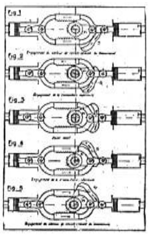 Gearing System