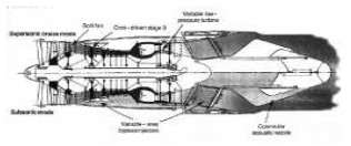 Cross-section combining both modes