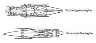The two classic VCE concepts
