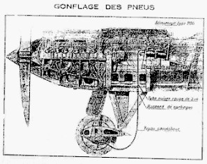 Hose to inflate the wheels