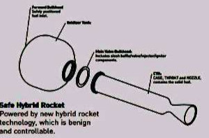Virgin hybrid engine, drawing