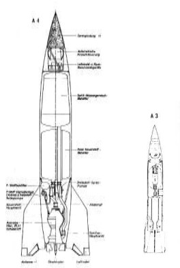 A-4 and A-3 Rockets