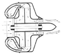 Diagram of the Von Ohain turbine