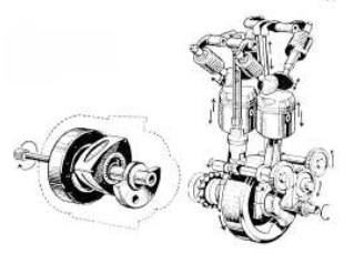 Comparación de ambos sistemas