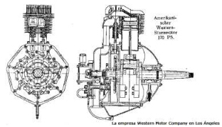 Western L-7 schematic drawings