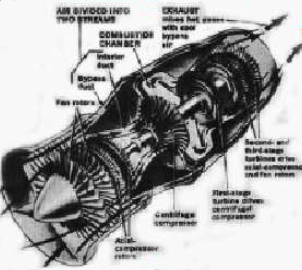 Turborreactor Williams