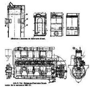Planos del concepto del motor Behmann