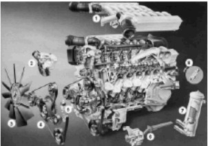 BMW V-12 exploded view